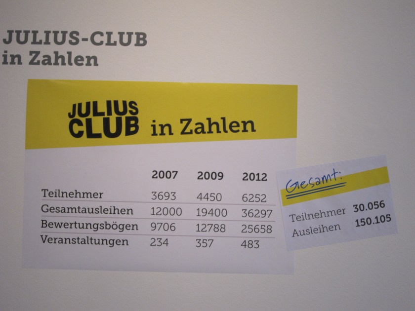 Fotograf: Cornelia Schröter